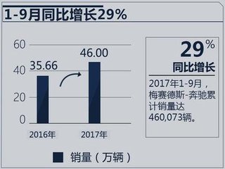 暮秋中夜起坐次前韵